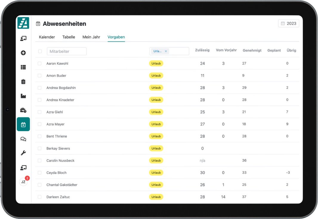 Eine Übersicht mit den Urlaubsvorgaben für die einzelnen Mitarbeiterinnen und Mitarbeiter.